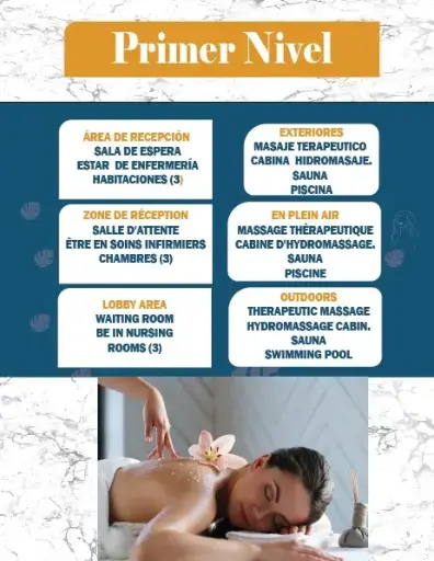 HEALTH TOURISM PACKS PREMIUM
